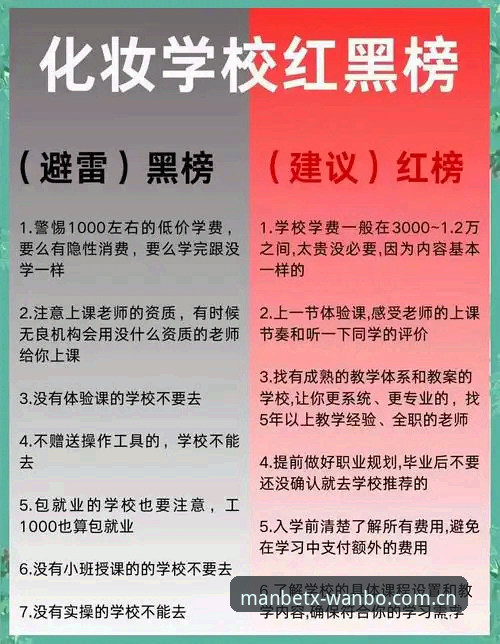 资深用户分享：wanbo体育官网使用心得与新手避坑指南